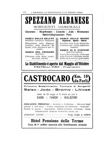 Rivista di idrologia, climatologia e terapia fisica periodico mensile dell'Associazione medica italiana di idrologia, climatologia e terapia fisica