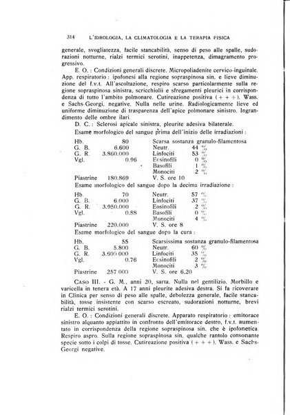 Rivista di idrologia, climatologia e terapia fisica periodico mensile dell'Associazione medica italiana di idrologia, climatologia e terapia fisica