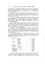 giornale/UFI0053379/1930/unico/00000012