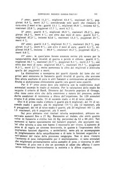 Rivista di idrologia, climatologia e terapia fisica periodico mensile dell'Associazione medica italiana di idrologia, climatologia e terapia fisica