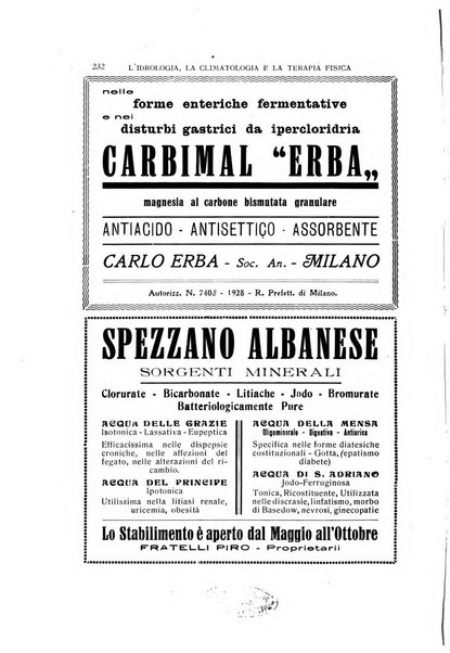 Rivista di idrologia, climatologia e terapia fisica periodico mensile dell'Associazione medica italiana di idrologia, climatologia e terapia fisica