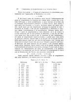 giornale/UFI0053379/1930/unico/00000304