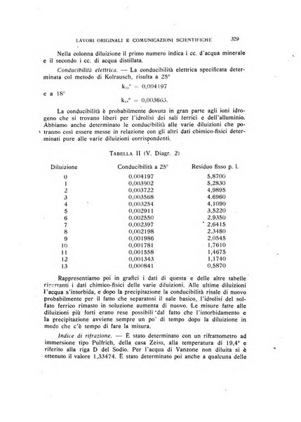 Rivista di idrologia, climatologia e terapia fisica periodico mensile dell'Associazione medica italiana di idrologia, climatologia e terapia fisica