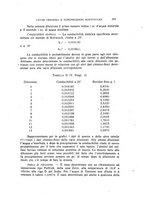 giornale/UFI0053379/1930/unico/00000305