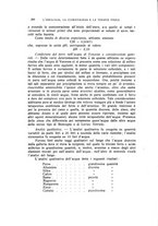 giornale/UFI0053379/1930/unico/00000378