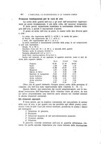 giornale/UFI0053379/1930/unico/00000426