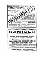 giornale/UFI0053379/1930/unico/00000504