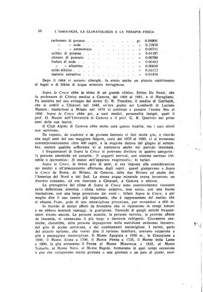 Rivista di idrologia, climatologia e terapia fisica periodico mensile dell'Associazione medica italiana di idrologia, climatologia e terapia fisica