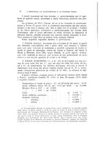 giornale/UFI0053379/1932/unico/00000036