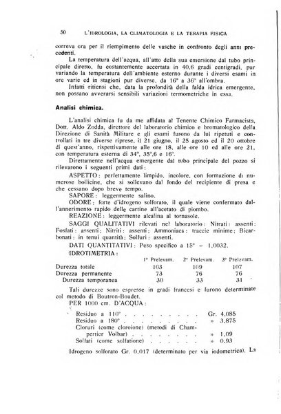 Rivista di idrologia, climatologia e terapia fisica periodico mensile dell'Associazione medica italiana di idrologia, climatologia e terapia fisica