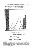 giornale/UFI0053379/1932/unico/00000085