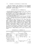 giornale/UFI0053379/1932/unico/00000094