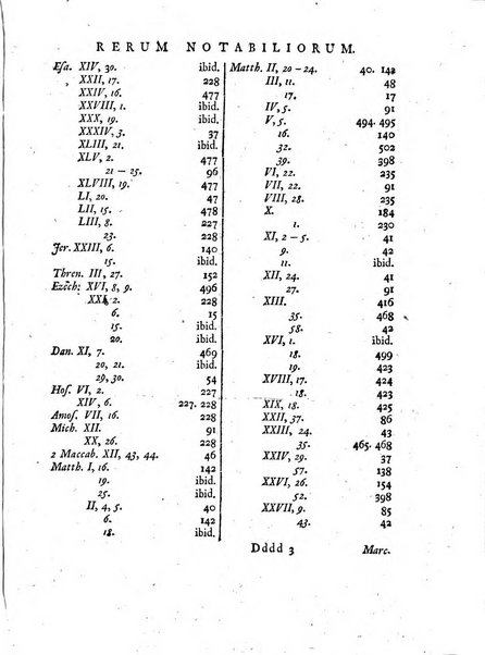 Ad nova acta eruditorum, quae Lipsiae publicantur, supplementa