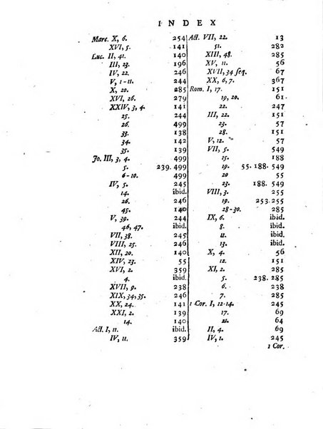 Ad nova acta eruditorum, quae Lipsiae publicantur, supplementa