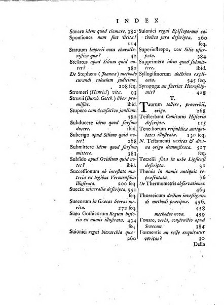 Ad nova acta eruditorum, quae Lipsiae publicantur, supplementa