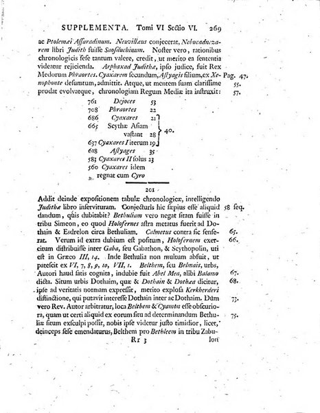 Ad nova acta eruditorum, quae Lipsiae publicantur, supplementa