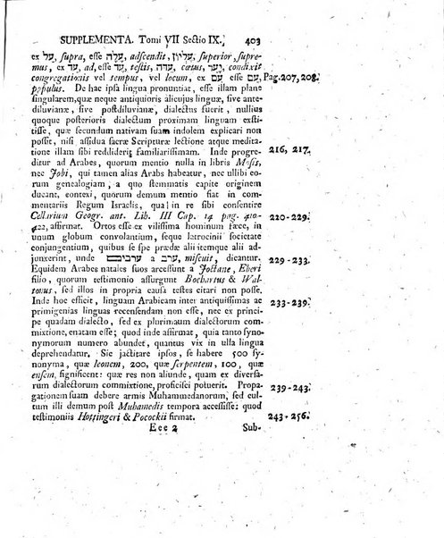 Ad nova acta eruditorum, quae Lipsiae publicantur, supplementa