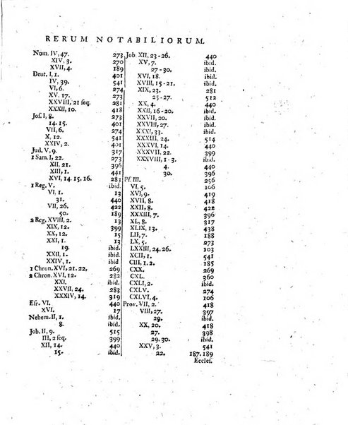 Ad nova acta eruditorum, quae Lipsiae publicantur, supplementa