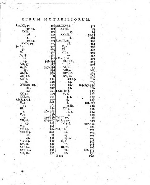 Ad nova acta eruditorum, quae Lipsiae publicantur, supplementa