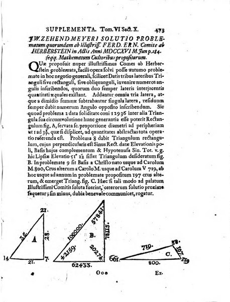 Actorum eruditorum quae Lipsiae publicantur supplementa