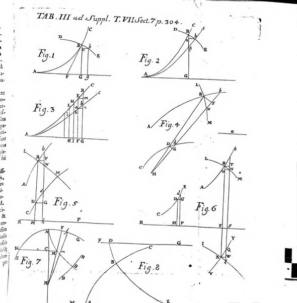 Actorum eruditorum quae Lipsiae publicantur supplementa