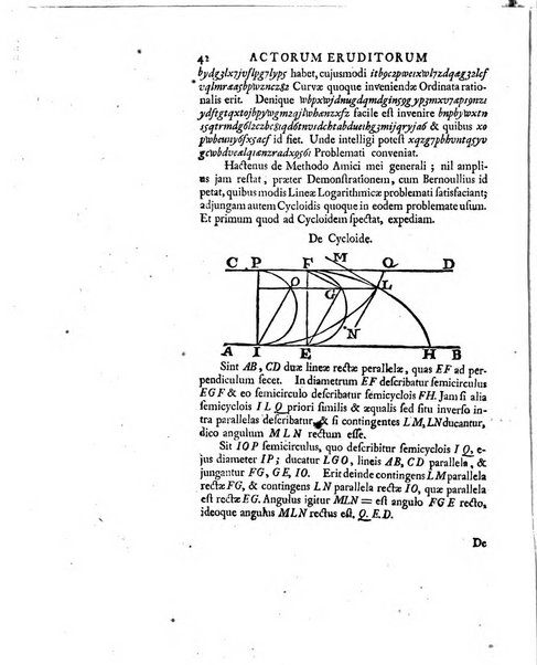 Actorum eruditorum quae Lipsiae publicantur supplementa