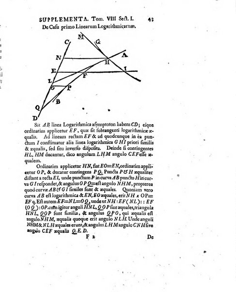 Actorum eruditorum quae Lipsiae publicantur supplementa