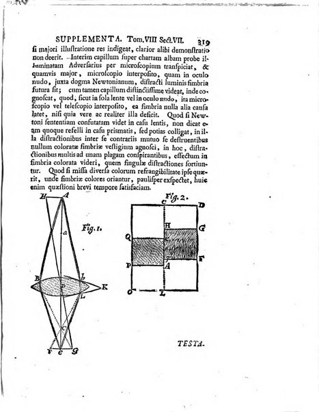 Actorum eruditorum quae Lipsiae publicantur supplementa