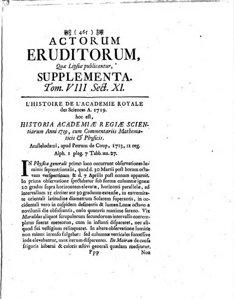 Actorum eruditorum quae Lipsiae publicantur supplementa