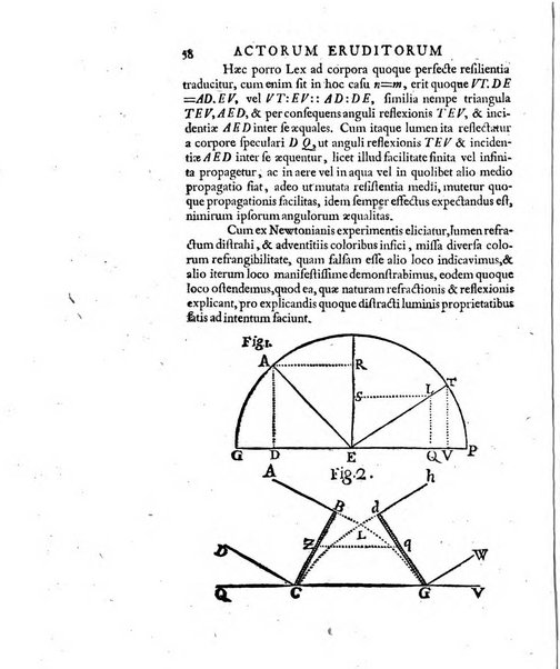 Actorum eruditorum quae Lipsiae publicantur supplementa