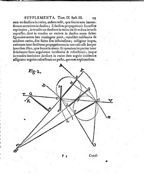 Actorum eruditorum quae Lipsiae publicantur supplementa