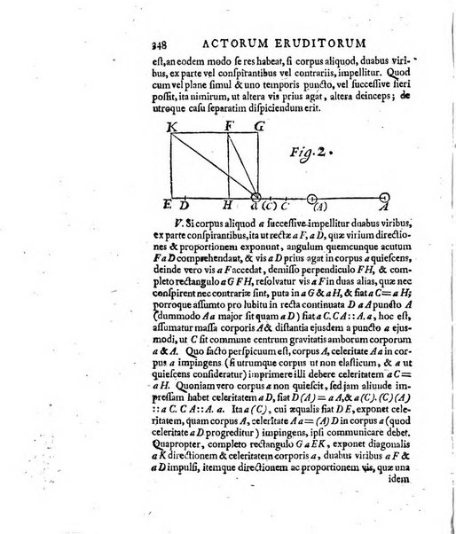 Actorum eruditorum quae Lipsiae publicantur supplementa