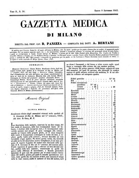 Gazzetta medica di Milano