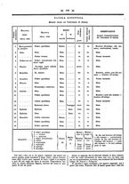 giornale/UFI0121551/1844/unico/00000120