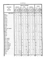 giornale/UFI0121551/1844/unico/00000452