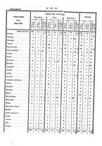 giornale/UFI0121551/1844/unico/00000453