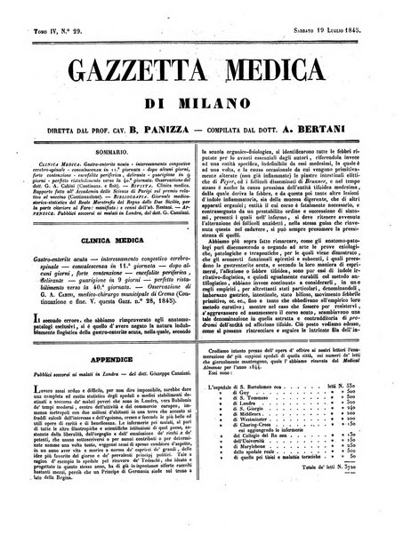 Gazzetta medica di Milano