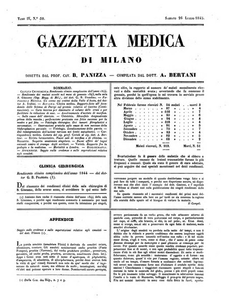 Gazzetta medica di Milano