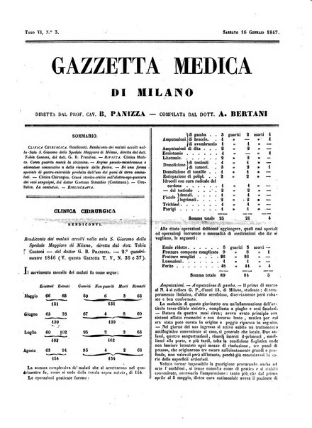 Gazzetta medica di Milano