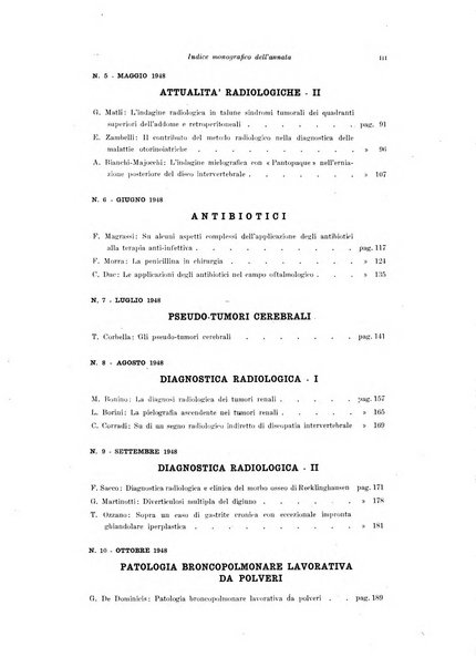 Gazzetta medica lombarda