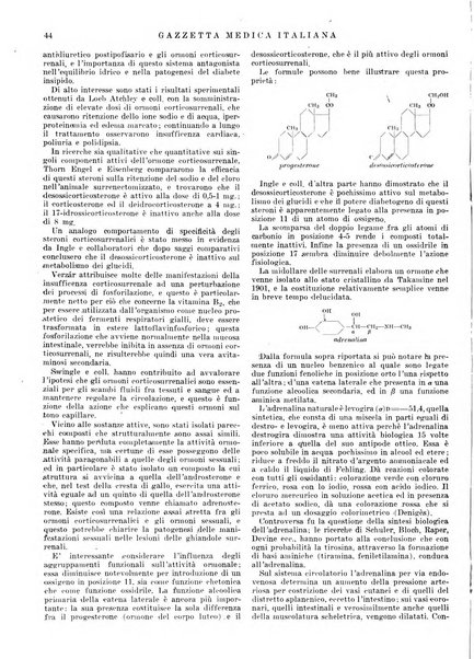 Gazzetta medica lombarda