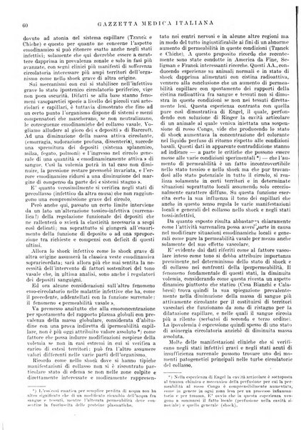 Gazzetta medica lombarda