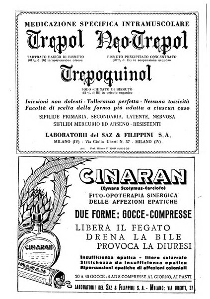 Gazzetta medica lombarda