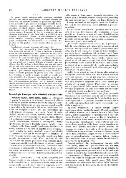 Gazzetta medica lombarda