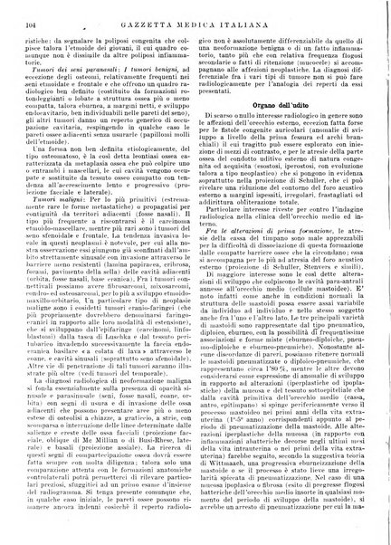 Gazzetta medica lombarda