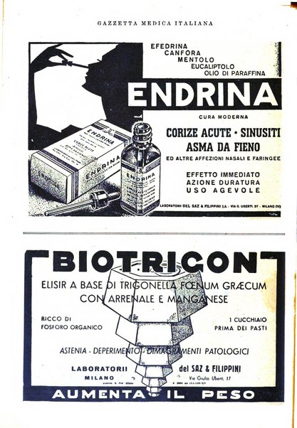 Gazzetta medica lombarda