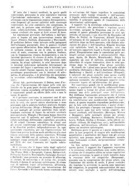 Gazzetta medica lombarda