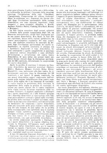 Gazzetta medica lombarda