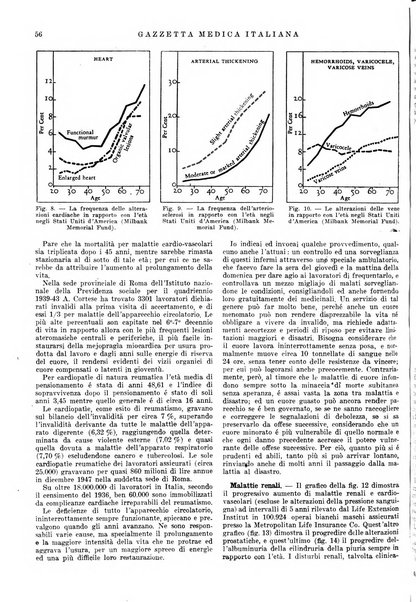 Gazzetta medica lombarda