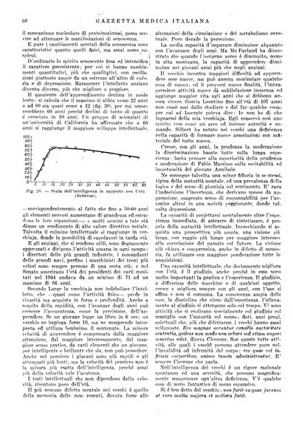 Gazzetta medica lombarda